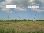 Земля на Московском шоссе для коммерческого использования