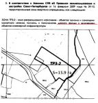 ПЗЗ